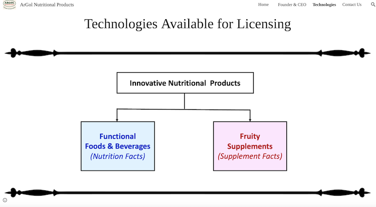 ArGol Technologies Page